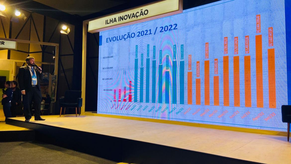 Barroca traçou com precisão a evolução do recebimento de valores do Crea-MG referentes à Dívida Ativa conforme os anos