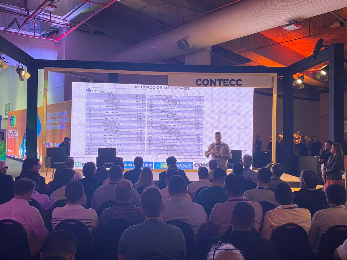 Patzlaff apresentou um comparativo ao mercado de automóveis