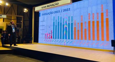 Creas exibem novas práticas tecnológicas em segundo dia na Ilha Inovação