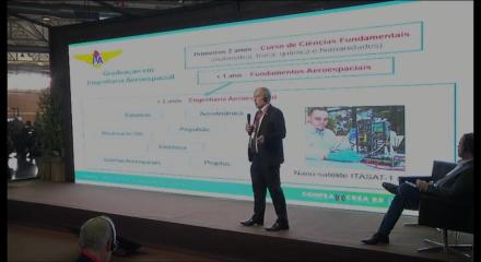 Engenharia Aeroespacial e tecnologia Cabos Para-Raios