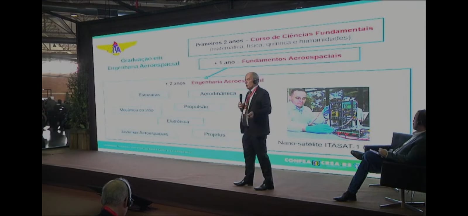 Engenharia Aeroespacial e tecnologia Cabos Para-Raios